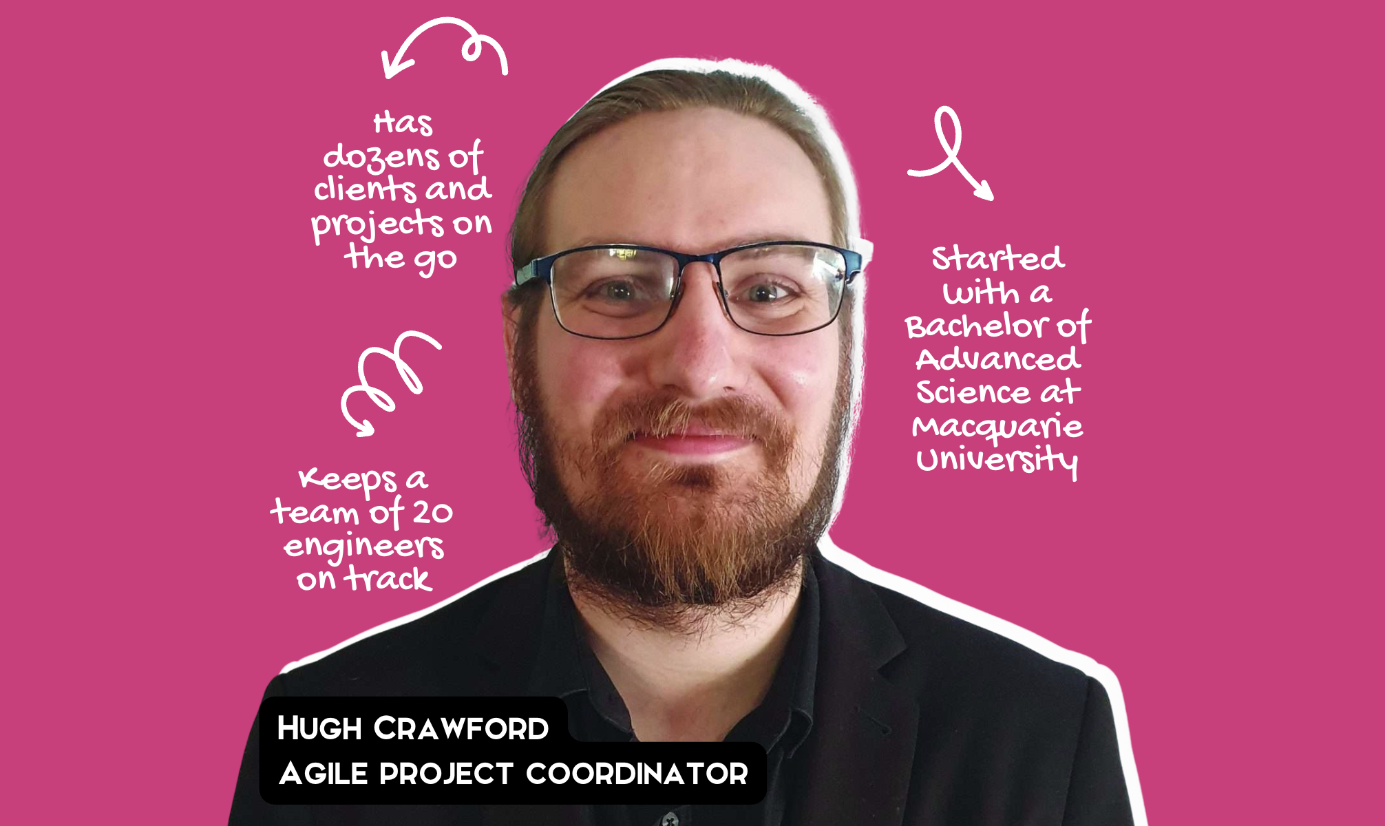 Pink background with man in front with a beard and glasses. Notes saying: has dozens of clients and projects on t he go, keeps a team of 20 engineers on track, started with a Bachelor of Advanced Science at Macquarie University.